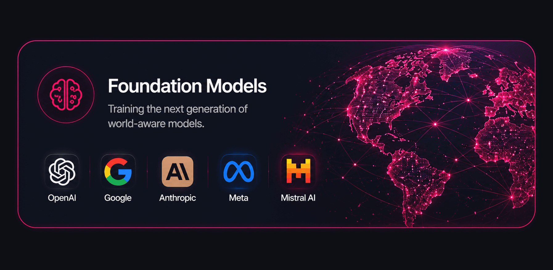 Foundation models and LLMs grounded in real-world video