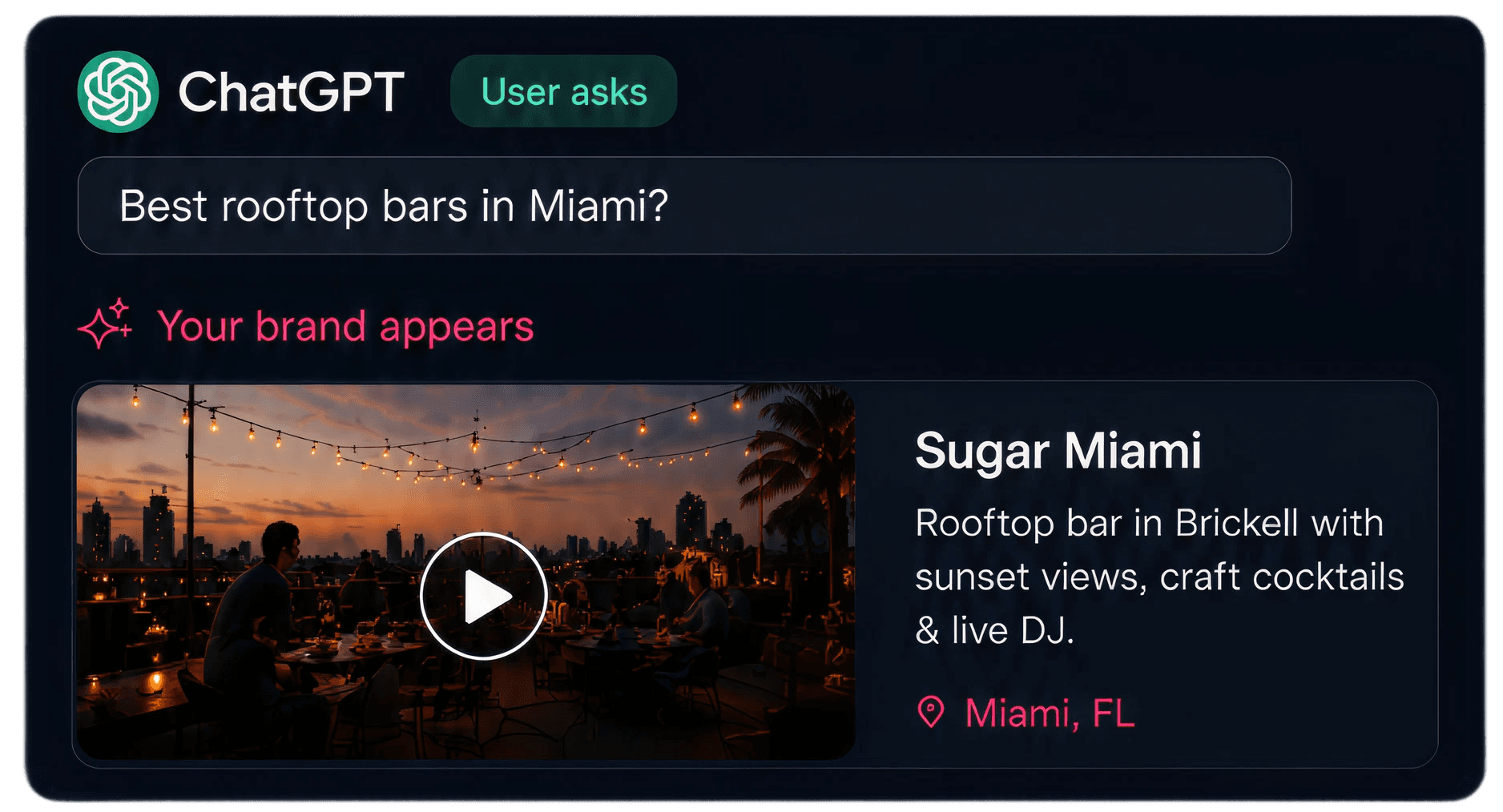ChatGPT answering "Best rooftop bars in Miami?" — your brand (Sugar Miami) appears