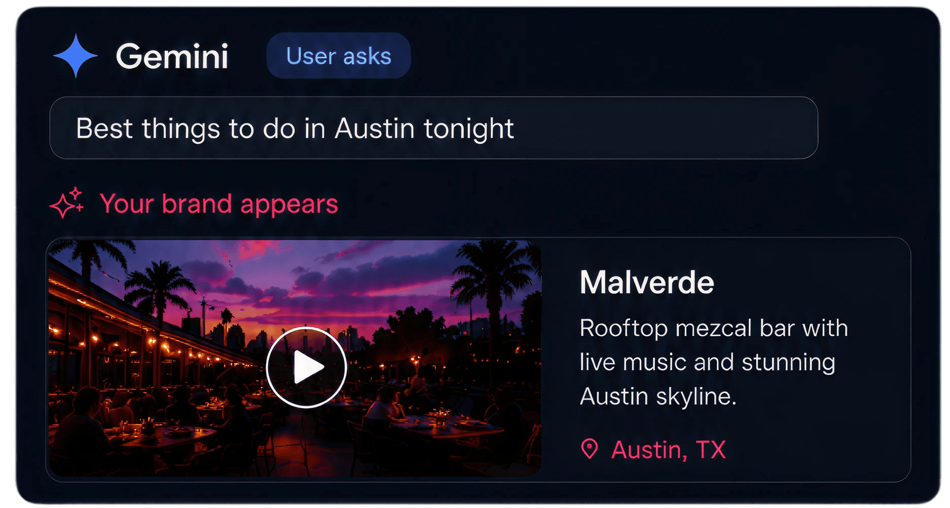 Gemini answering "Best things to do in Austin tonight" — your brand (Malverde) appears