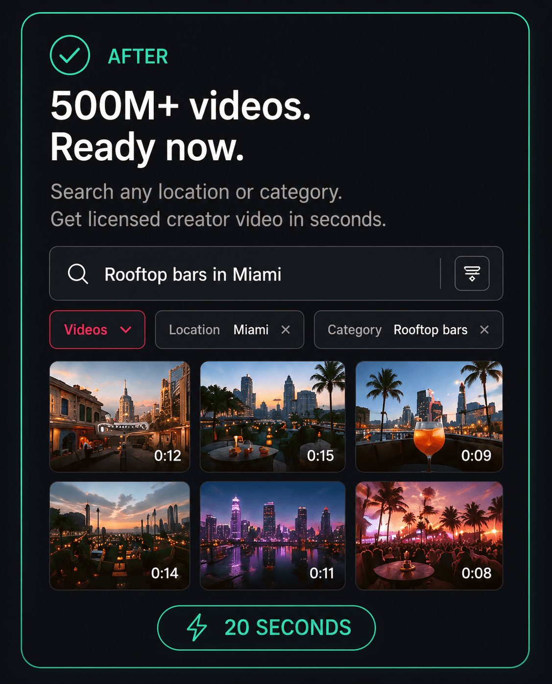 500M+ videos. Ready now.