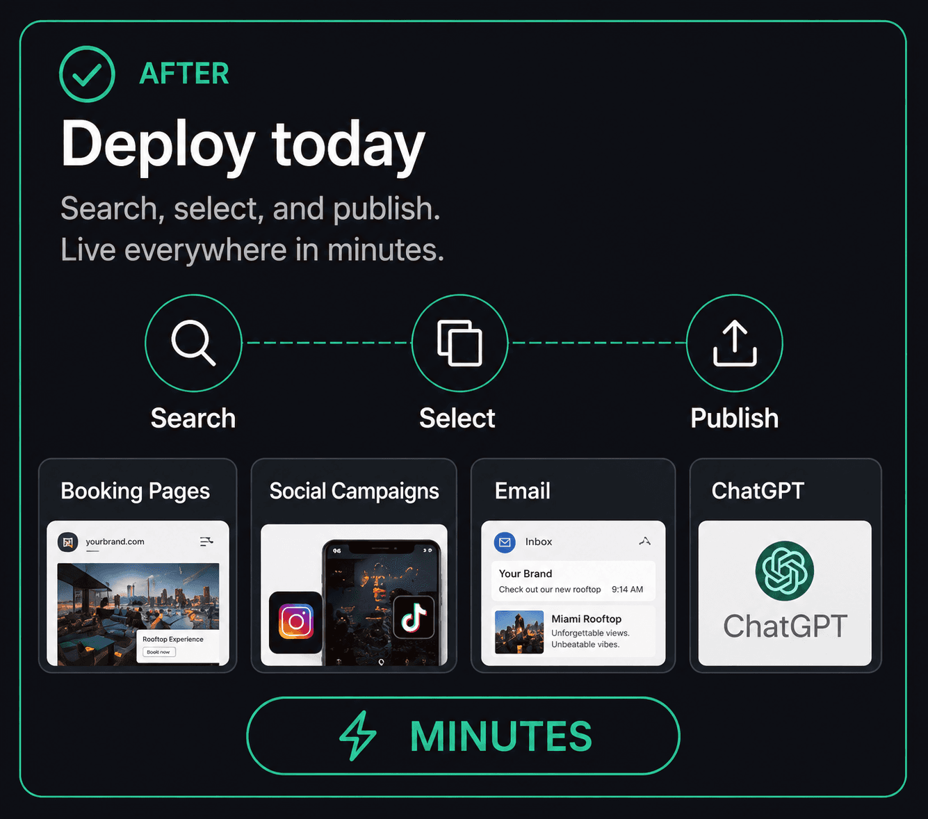 Deploy today — minutes
