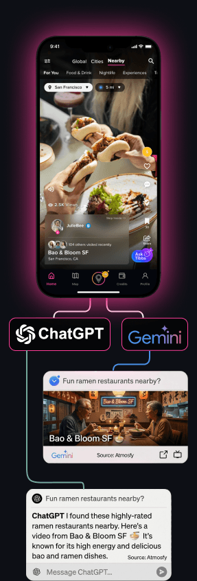 Atmosfy video content powering ChatGPT and Gemini recommendations