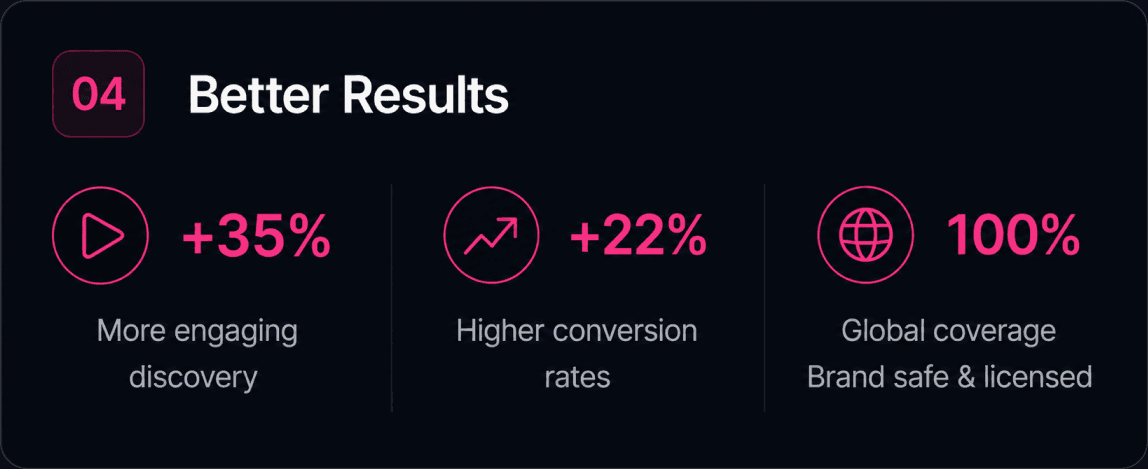 Real-time delivery to live experiences